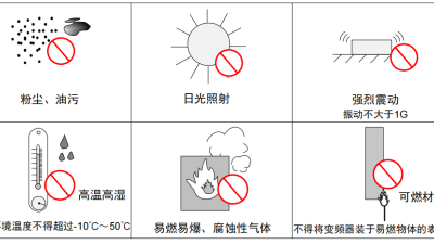 通用变频器应用环境有哪些要求？