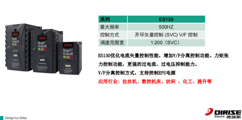 ES130紧凑矢量型变频器-产品特点