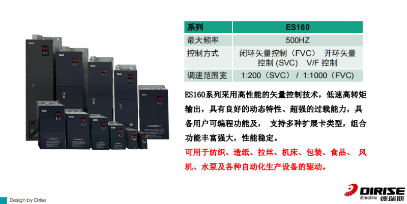 ES160系列插件式通用型变频器-产品特点1